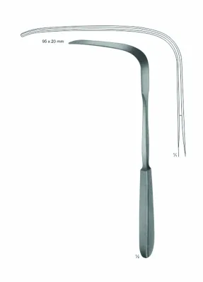 Retractors For Deep Surgery